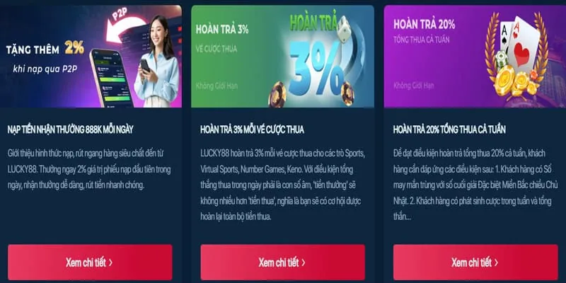 Khuyến mãi mới nhất 8win login